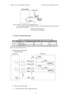 Servo User Manual Lite V1.0 Note: 1. Be sure to connect (Page 18 / 25) ES2 AC Servo Drive Series User Manual (YAKO)